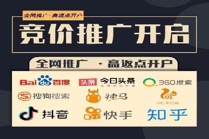 某SEM主管的创意广告策略与实际效果对比
